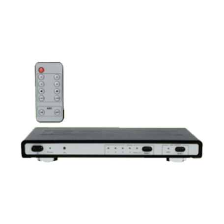 König KN-HDMISW25 4-poorts HDMI switch (Ethernet+Audio-Return, A/B)